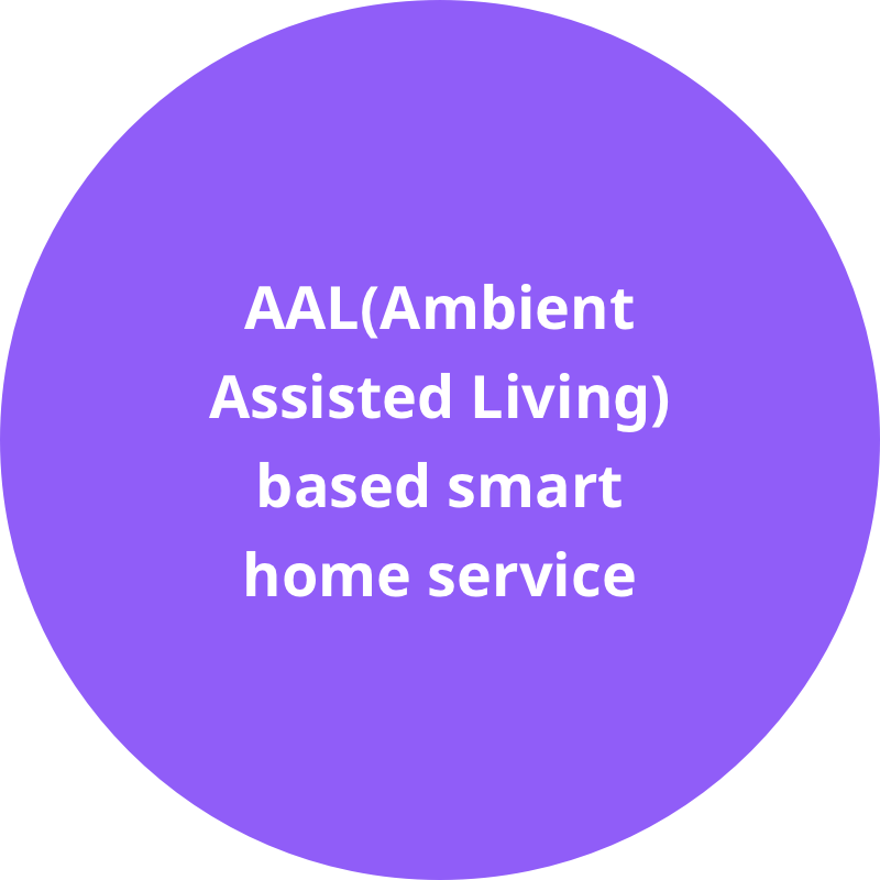 aal-feature-1